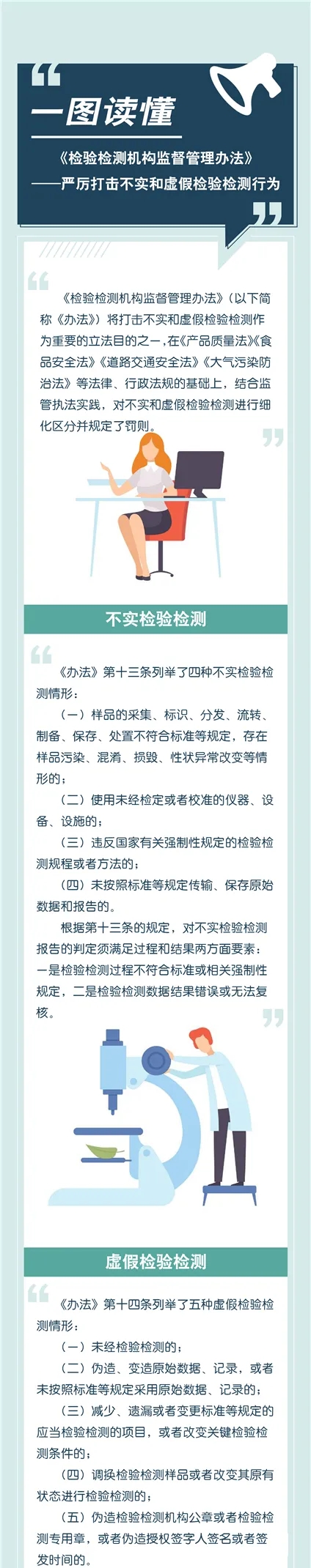 《检验检测机构监督管理办法》正确解读方式（附图）