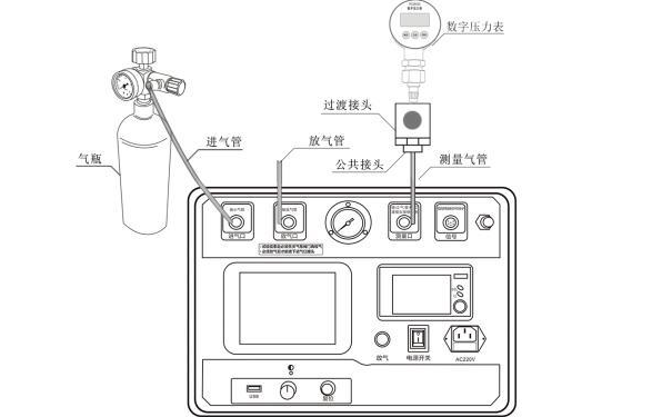 六氟化硫气体测试