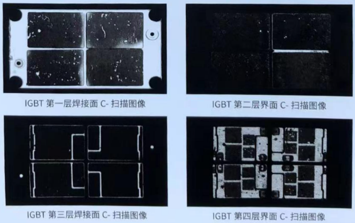 IGBT Testing Case