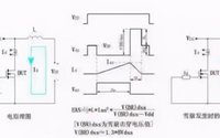 Mos管(场效应管)失效分析知识点详解