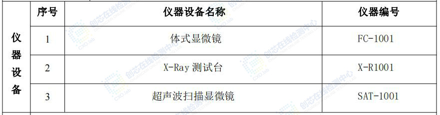 仪器设备