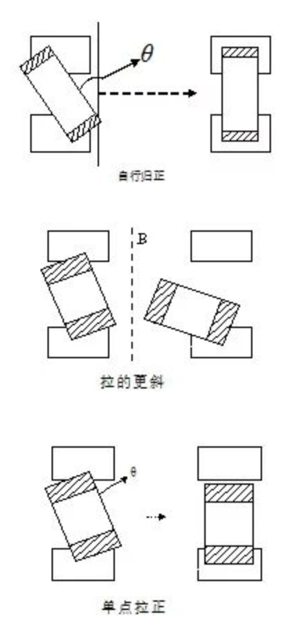 贴片不良