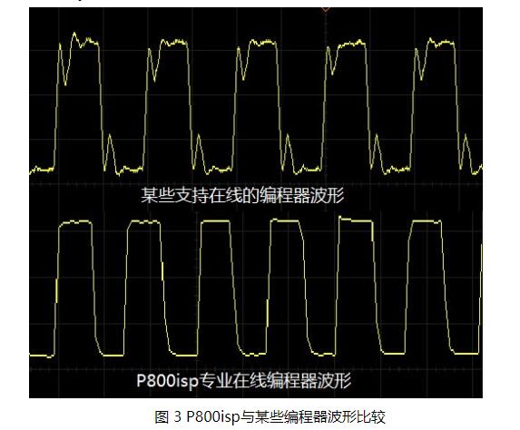 P800isp与某些编程器波形比较