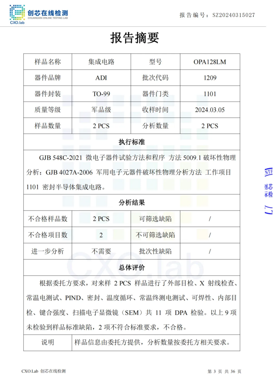 开云全站体育
 | 3月元器件异常物料检测拦截报告