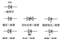 电子元器件晶体二极管的识别与检测