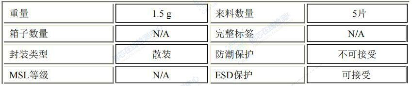 来料信息